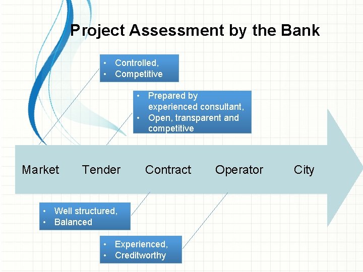 Project Assessment by the Bank • Controlled, • Competitive • Prepared by experienced consultant,