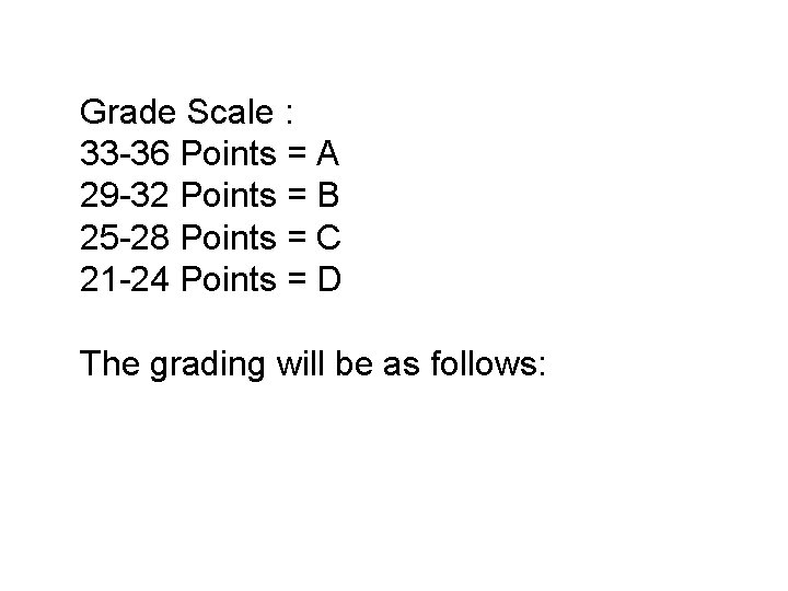 Grade Scale : 33 -36 Points = A 29 -32 Points = B 25
