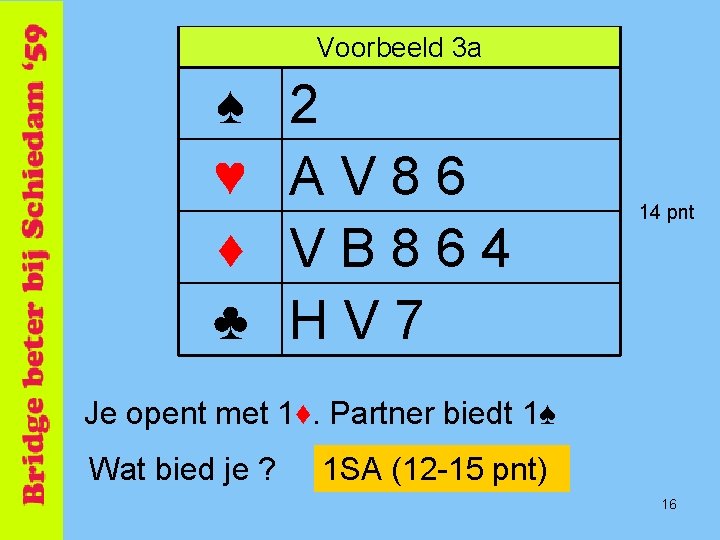 Voorbeeld 3 a ♠ ♥ ♦ ♣ 2 AV 86 VB 864 HV 7