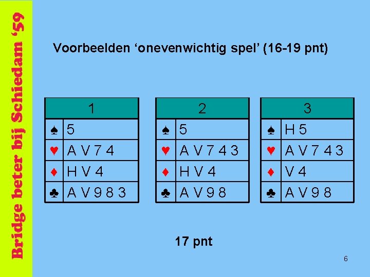 Voorbeelden ‘onevenwichtig spel’ (16 -19 pnt) 1 ♠ ♥ ♦ ♣ 5 AV 74