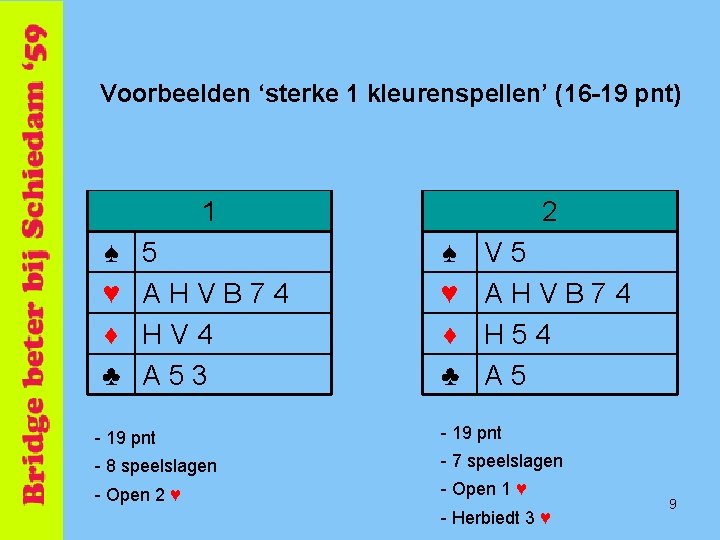 Voorbeelden ‘sterke 1 kleurenspellen’ (16 -19 pnt) 1 ♠ ♥ ♦ ♣ 5 AHVB