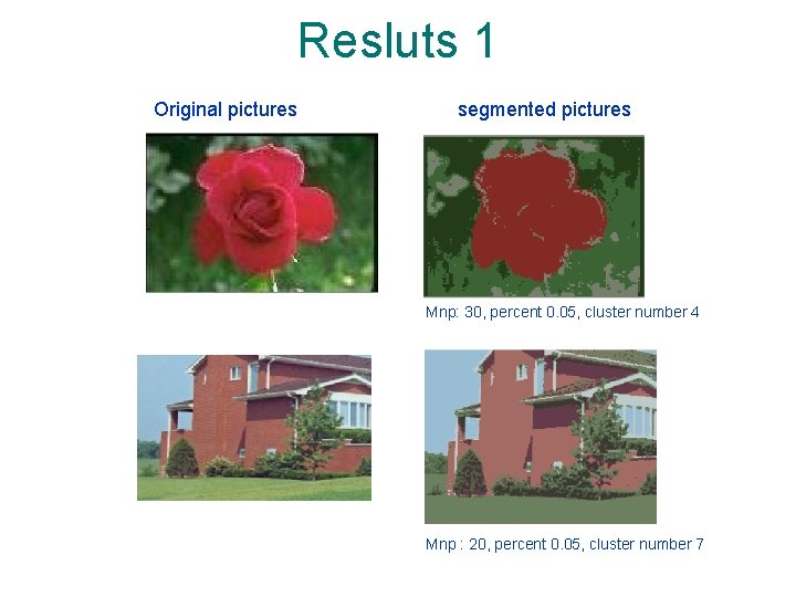 Resluts 1 Original pictures segmented pictures Mnp: 30, percent 0. 05, cluster number 4