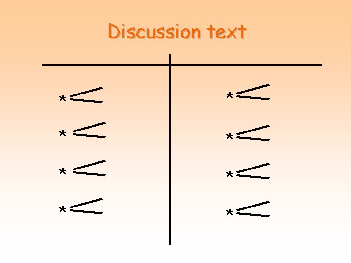 Discussion text * * * * 