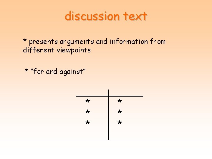 discussion text * presents arguments and information from different viewpoints * “for and against”