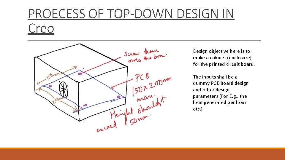 PROECESS OF TOP-DOWN DESIGN IN Creo Design objective here is to make a cabinet