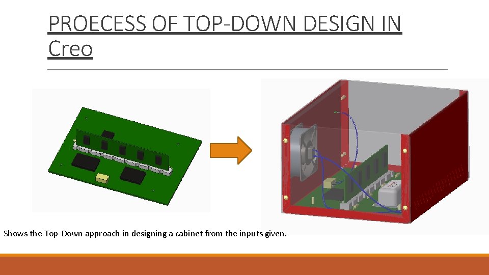 PROECESS OF TOP-DOWN DESIGN IN Creo Shows the Top-Down approach in designing a cabinet