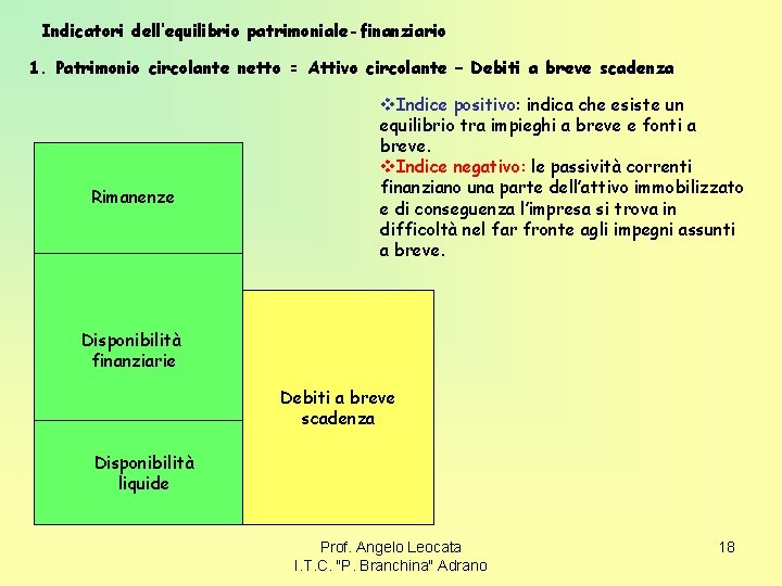 Indicatori dell’equilibrio patrimoniale-finanziario 1. Patrimonio circolante netto = Attivo circolante – Debiti a breve