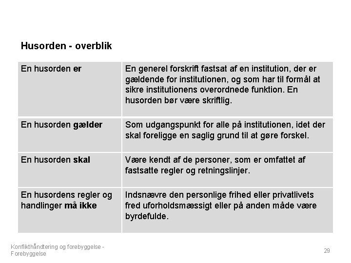 Husorden - overblik En husorden er En generel forskrift fastsat af en institution, der