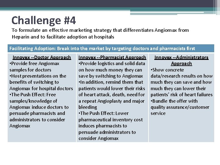 Challenge #4 To formulate an effective marketing strategy that differentiates Angiomax from Heparin and