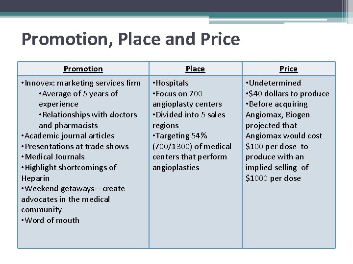 Promotion, Place and Price Promotion • Innovex: marketing services firm • Average of 5