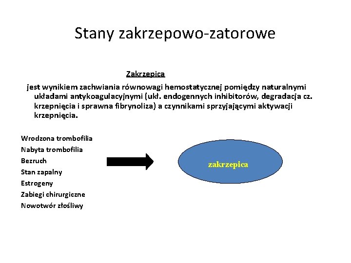 Stany zakrzepowo-zatorowe Zakrzepica jest wynikiem zachwiania równowagi hemostatycznej pomiędzy naturalnymi układami antykoagulacyjnymi (ukł. endogennych