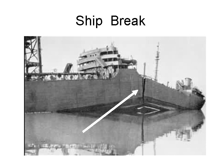 Ship Break 