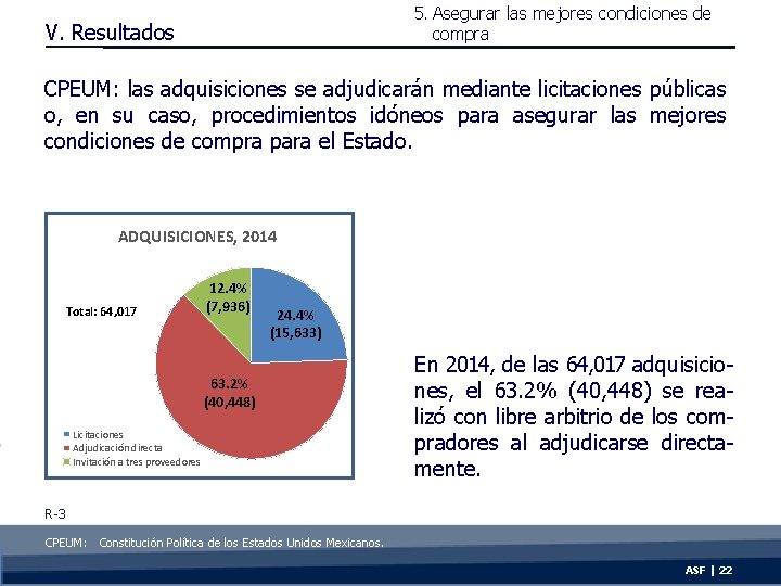 5. Asegurar las mejores condiciones de compra V. Resultados CPEUM: las adquisiciones se adjudicarán