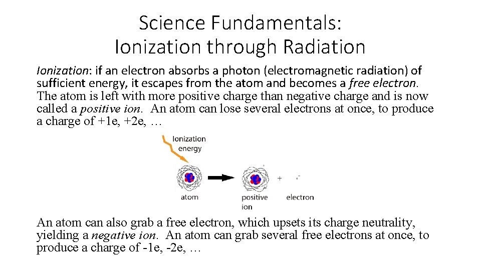 Science Fundamentals: Ionization through Radiation Ionization: if an electron absorbs a photon (electromagnetic radiation)