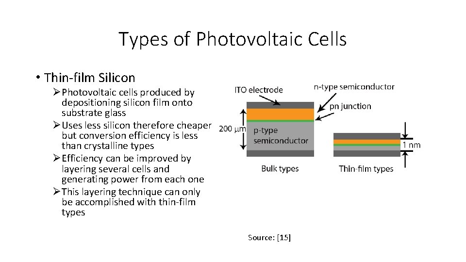 Types of Photovoltaic Cells • Thin-film Silicon ØPhotovoltaic cells produced by depositioning silicon film