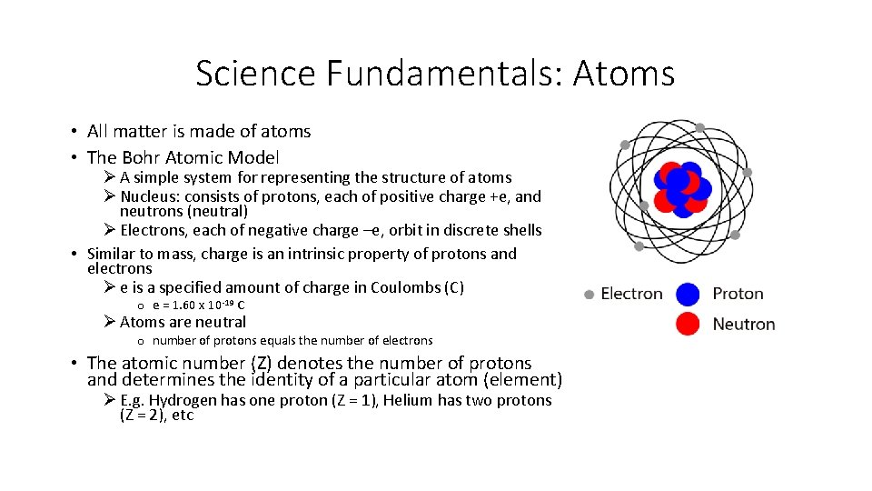 Science Fundamentals: Atoms • All matter is made of atoms • The Bohr Atomic
