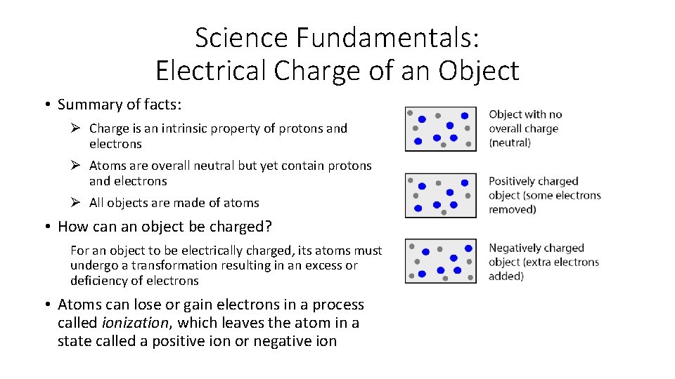 Science Fundamentals: Electrical Charge of an Object • Summary of facts: Ø Charge is