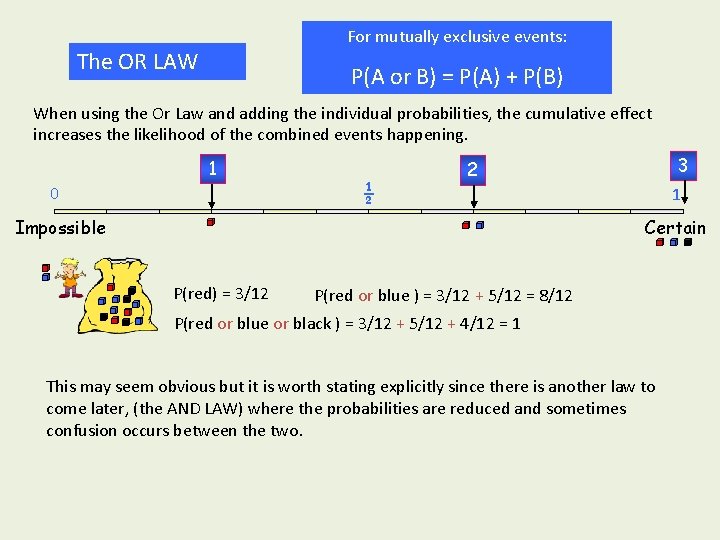 For mutually exclusive events: The OR LAW P(A or B) = P(A) + P(B) For mutually exclusive events: The OR LAW P(A or B) = P(A) + P(B)