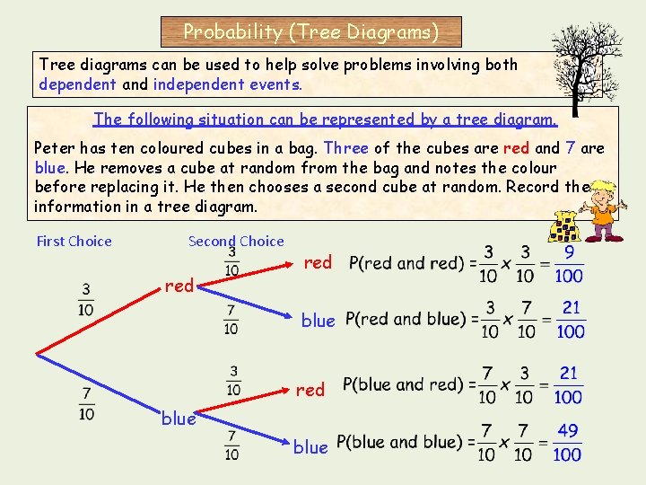 Probability (Tree Diagrams) Tree diagrams can be used to help solve problems involving both