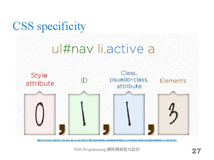 CSS specificity http: //css-tricks. com/855 -specifics-on-css-specificity/ http: //net. tutsplus. com/tutorials/html-css-techniques/quick-tip-understanding-css-specificity/ Web Programming 網際網路程式設計 27