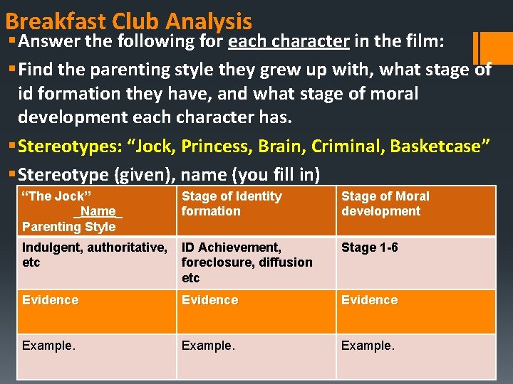 Breakfast Club Analysis § Answer the following for each character in the film: §