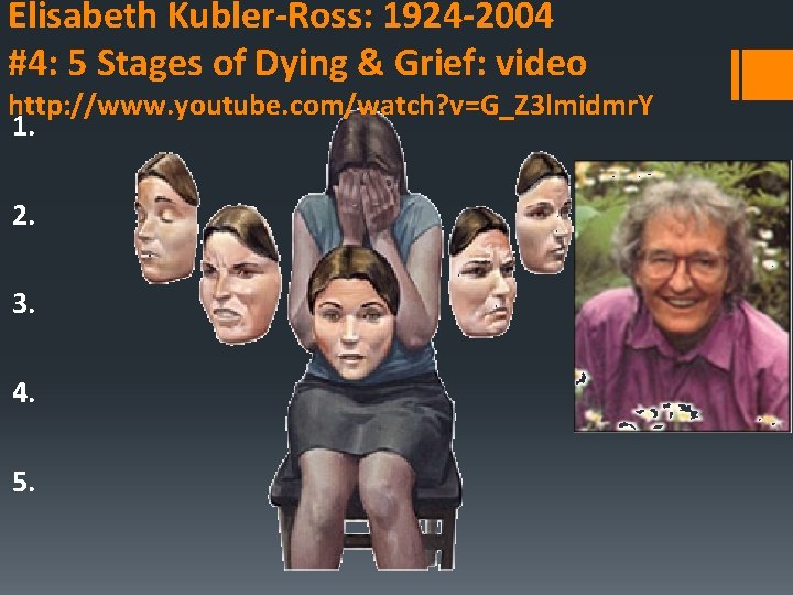 Elisabeth Kubler-Ross: 1924 -2004 #4: 5 Stages of Dying & Grief: video http: //www.