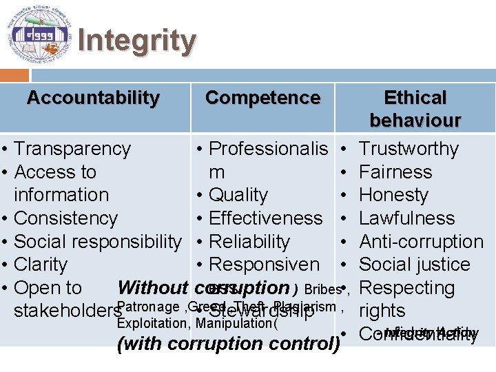Integrity Accountability Competence • Transparency • Professionalis • • Access to m • information