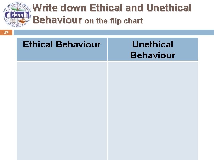 Write down Ethical and Unethical Behaviour on the flip chart 29 Ethical Behaviour Unethical