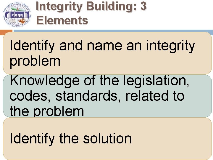 Integrity Building: 3 Elements Identify and name an integrity problem Knowledge of the legislation,