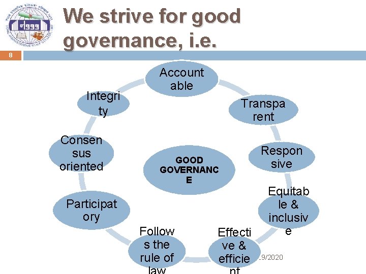 8 We strive for good governance, i. e. Integri ty Consen sus oriented Account