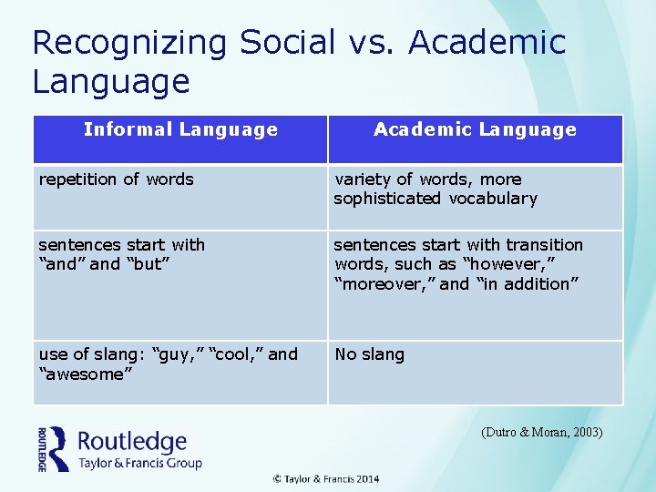 Recognizing Social vs. Academic Language Informal Language Academic Language repetition of words variety of