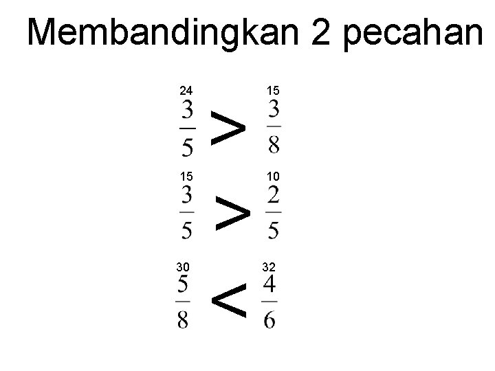 Membandingkan 2 pecahan 24 15 30 > > < 15 10 32 
