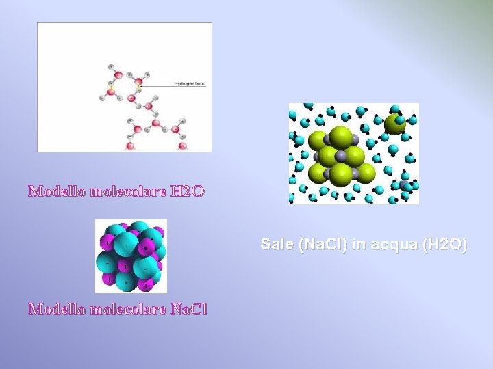Modello molecolare H 2 O Sale (Na. Cl) in acqua (H 2 O) Modello