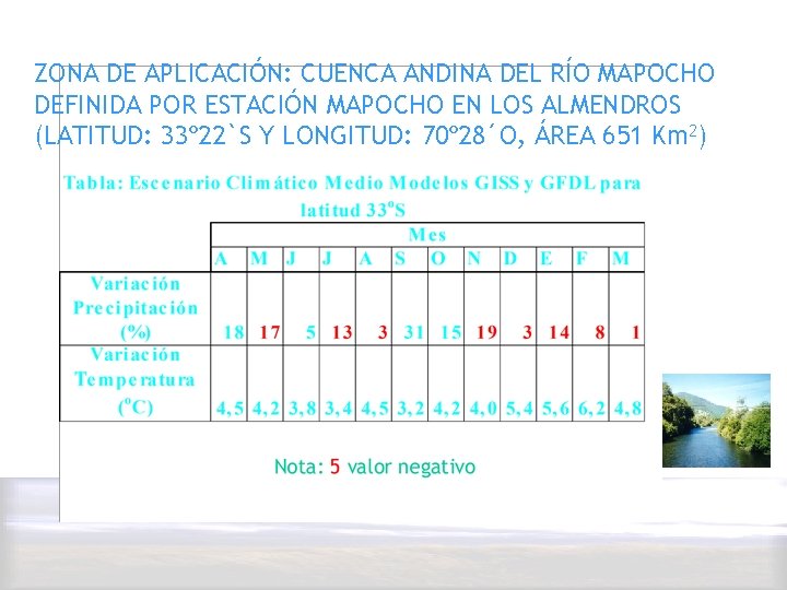 ZONA DE APLICACIÓN: CUENCA ANDINA DEL RÍO MAPOCHO DEFINIDA POR ESTACIÓN MAPOCHO EN LOS