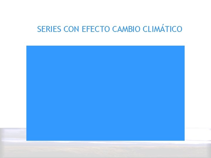 SERIES CON EFECTO CAMBIO CLIMÁTICO 