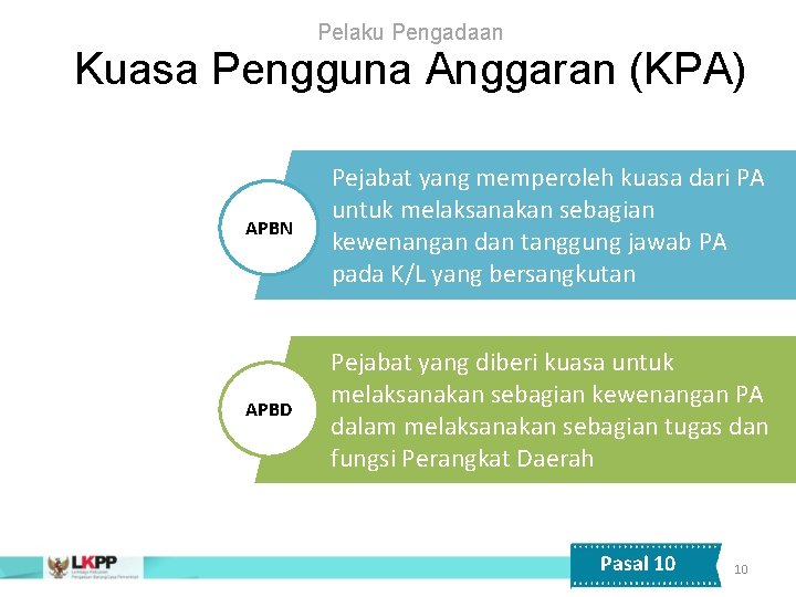 Pelaku Pengadaan Kuasa Pengguna Anggaran (KPA) APBN Pejabat yang memperoleh kuasa dari PA untuk