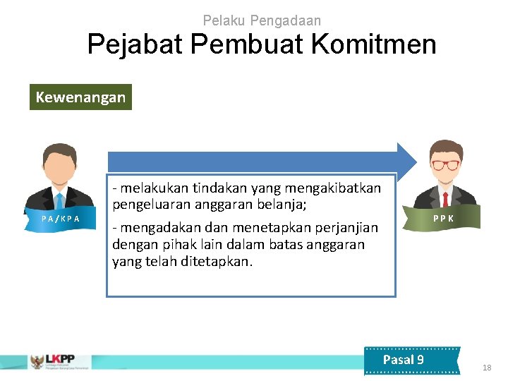 Pelaku Pengadaan Pejabat Pembuat Komitmen Kewenangan PA/KPA - melakukan tindakan yang mengakibatkan pengeluaran anggaran