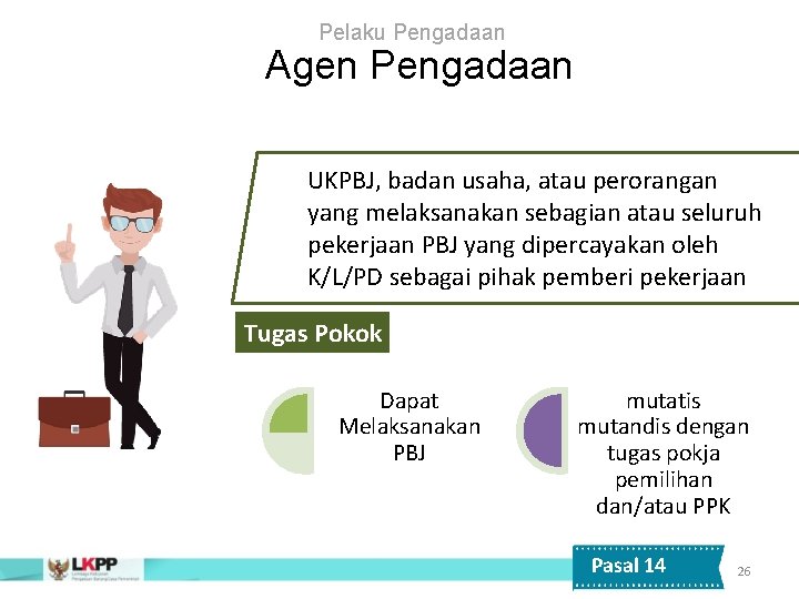 Pelaku Pengadaan Agen Pengadaan UKPBJ, badan usaha, atau perorangan yang melaksanakan sebagian atau seluruh