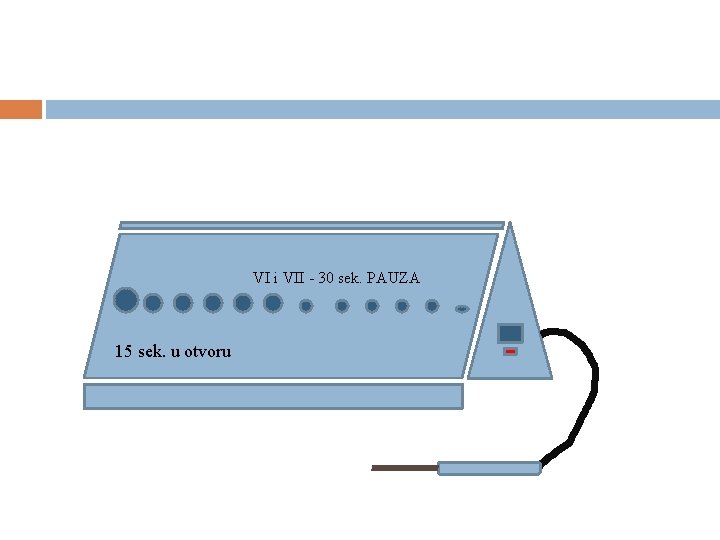 VI i VII - 30 sek. PAUZA 15 sek. u otvoru 