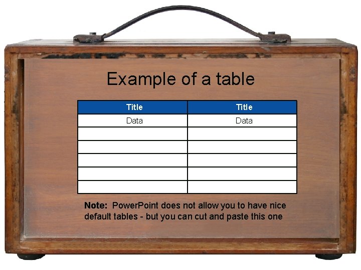 Example of a table Title Data Note: Power. Point does not allow you to