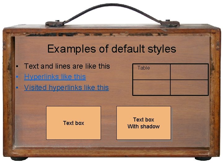 Examples of default styles • Text and lines are like this • Hyperlinks like