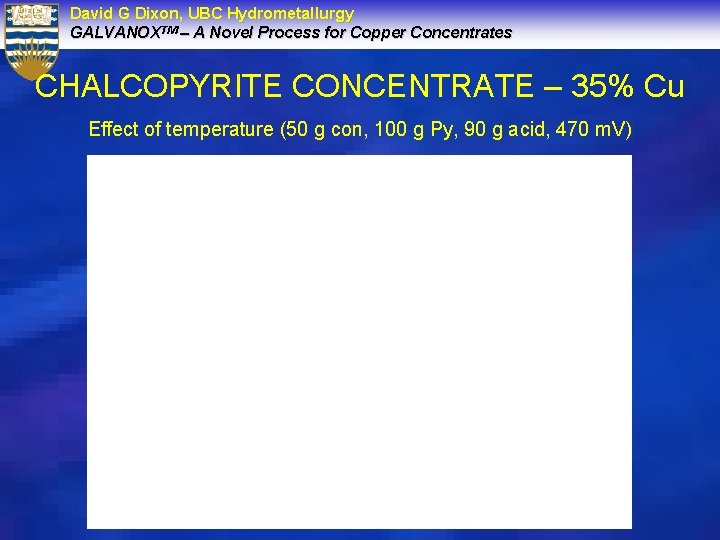 David G Dixon, UBC Hydrometallurgy GALVANOXTM – A Novel Process for Copper Concentrates CHALCOPYRITE