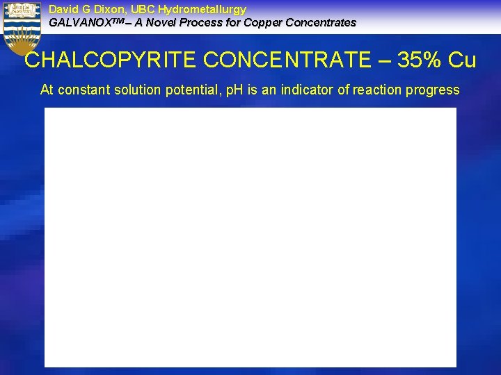 David G Dixon, UBC Hydrometallurgy GALVANOXTM – A Novel Process for Copper Concentrates CHALCOPYRITE