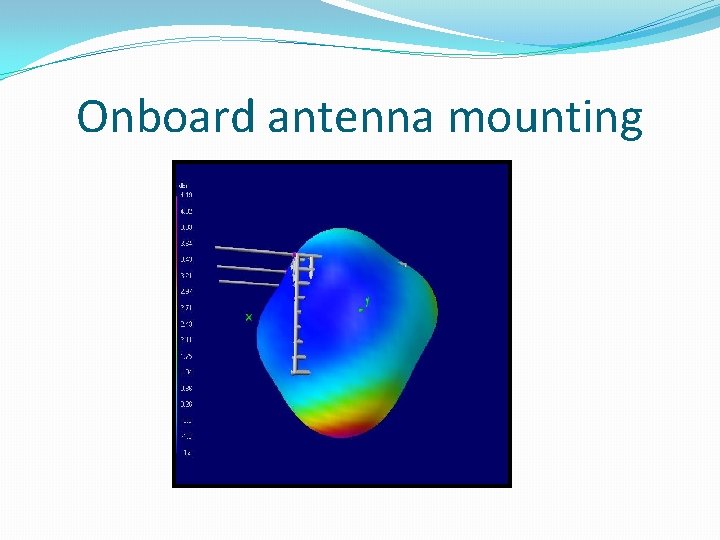 Onboard antenna mounting 