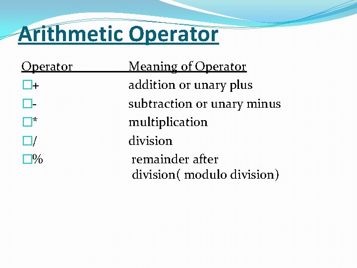 Arithmetic Operator �+ ��* �/ �% Meaning of Operator addition or unary plus subtraction