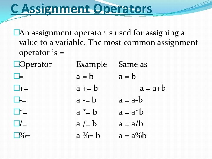 C Assignment Operators �An assignment operator is used for assigning a value to a