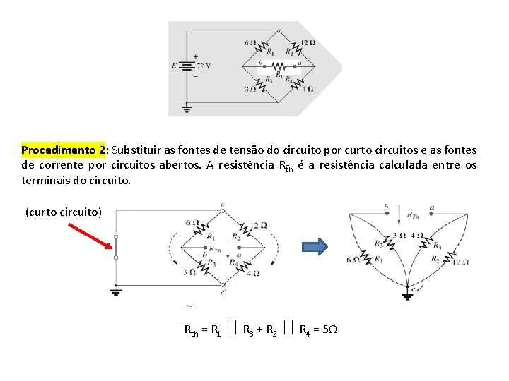 Procedimento 2: Substituir as fontes de tensão do circuito por curto circuitos e as