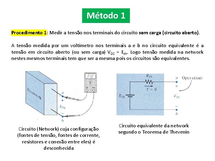 Método 1 Procedimento 1: Medir a tensão nos terminais do circuito sem carga (circuito