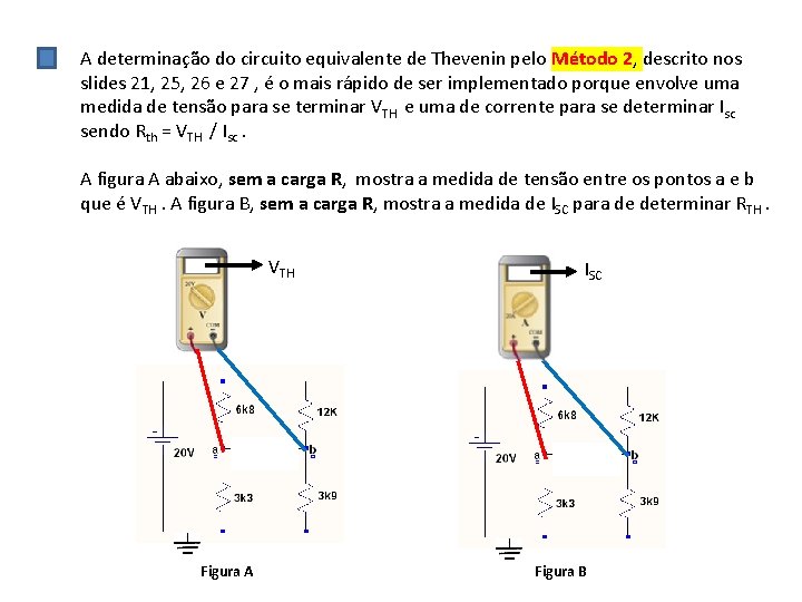 A determinação do circuito equivalente de Thevenin pelo Método 2, descrito nos slides 21,