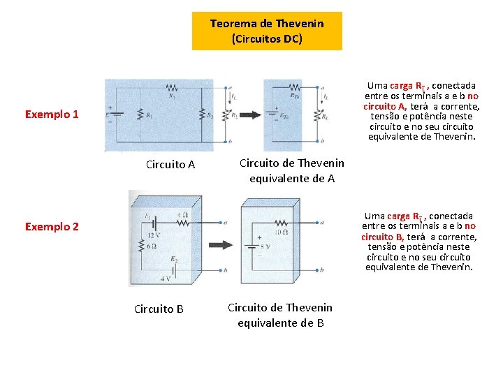 Teorema de Thevenin (Circuitos DC) Uma carga R L , conectada entre os terminais